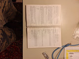 Commodore 64 User's Guide