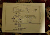 Flight Simulator II CM-FS2 SubLOGIC for  Commodore 64 by Bruce Artwick - Diamonds Sapphires Rubies Emeralds